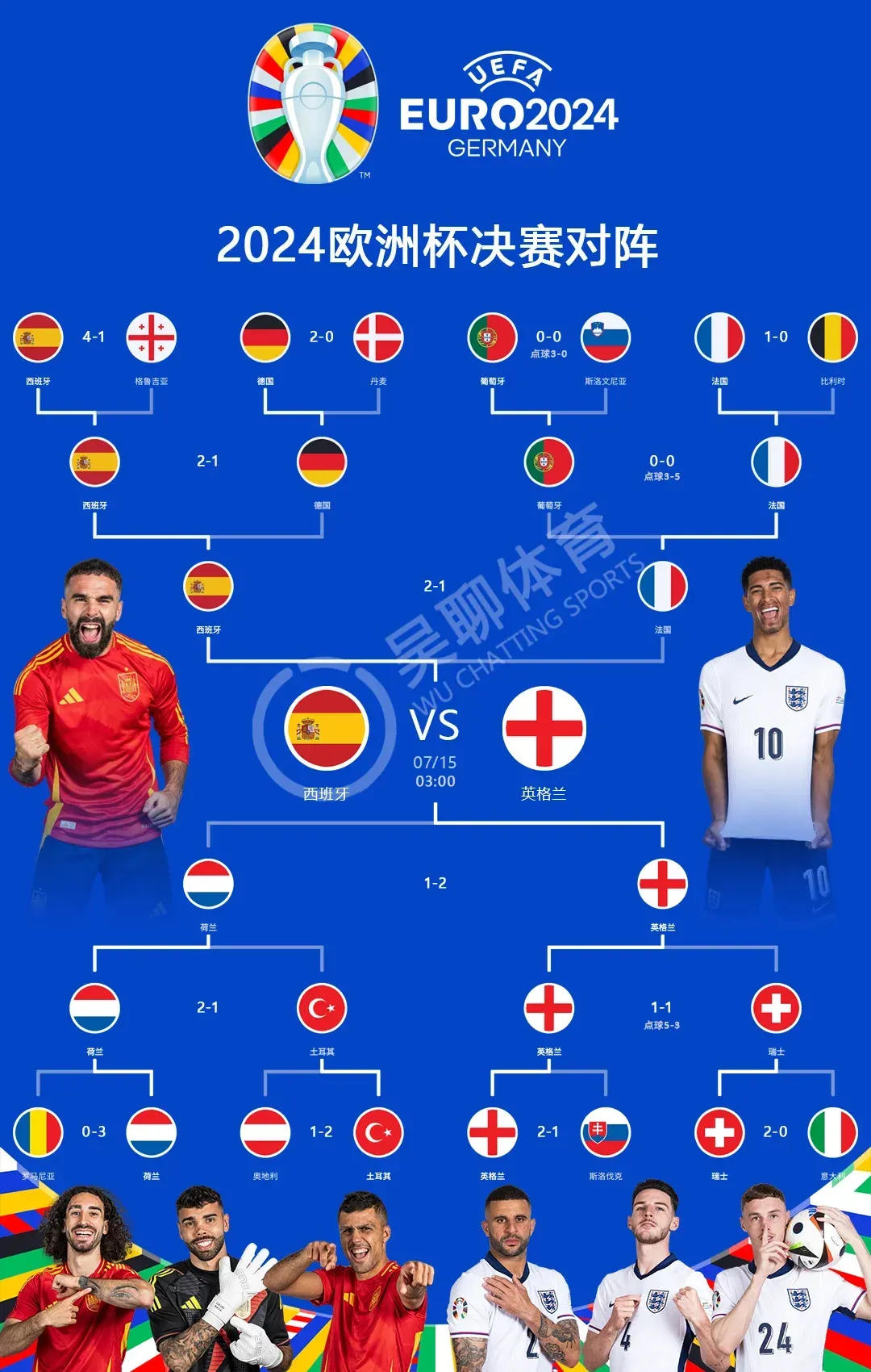 关于美洲欧洲联赛季后赛展开激烈角逐，波兰队势不可挡的信息