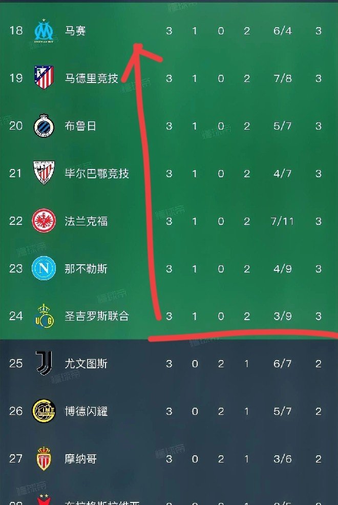 C7娱乐下载-国际米兰客场艰难取胜，积分领先扩大的简单介绍