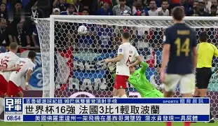 英格兰主场力克波兰，成功卫冕领先优势